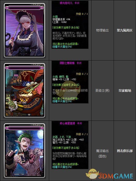 《DNF》95值钱附魔卡片介绍