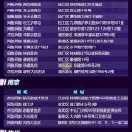 《守望先锋》暴雪特权网吧免费游玩活动开启