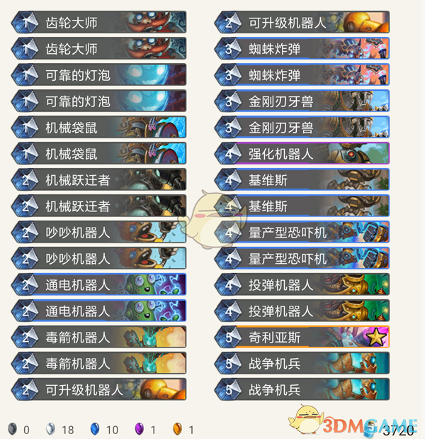 《炉石传说》拉斯塔哈1月狂野卡组推荐