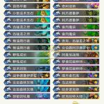 《炉石传说》拉斯塔哈1月热门主播卡组推荐