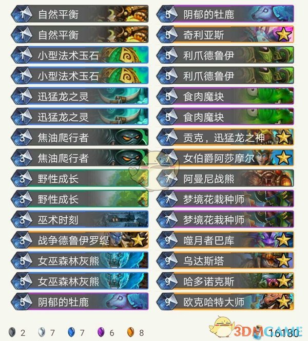 《炉石传说》拉斯塔哈1月热门主播卡组推荐