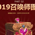 LOL挥别2018启航2019随机头像领取要求是什么
