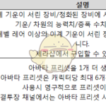 《DNF》装扮切换功能介绍