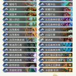 《炉石传说》拉斯塔哈1月天梯高胜率卡组推荐