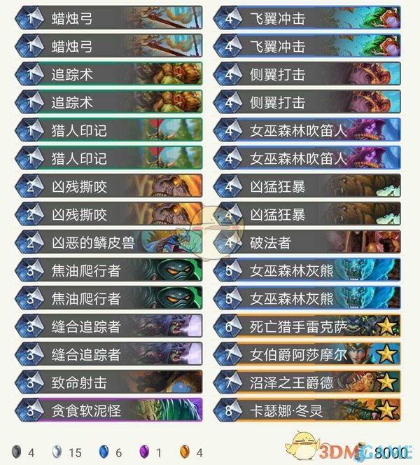 《炉石传说》拉斯塔哈1月天梯高胜率卡组推荐