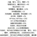 《DNF》2019春节套称号属性预览