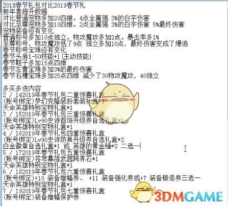 《DNF》2019春节套12套价格介绍