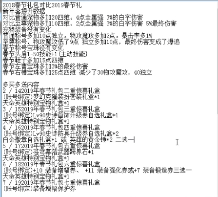 《DNF》201912套春节预算 2000多就可以搞定
