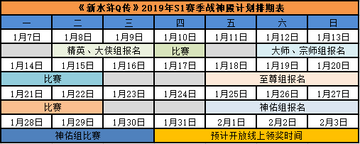 《新水浒Q传》S1战神殿大师宗师组开战