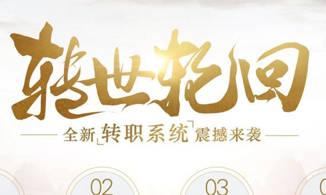 《梦想世界2》最新赚钱攻略