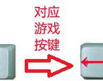 《劲舞团3》游戏操作攻略