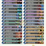 《炉石传说》2019年1月最强卡组推荐