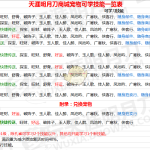 《天涯明月刀》商城宠物可学技能攻略