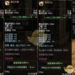 《DNF》泰波尔斯首饰属性点评