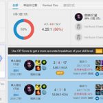 《LOL》9.1MATA肉装辅助蜘蛛攻略