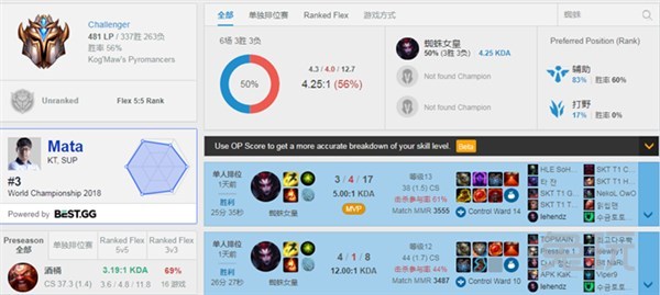 《LOL》9.1MATA肉装辅助蜘蛛攻略