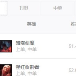 《LOL》8.24b吸血鬼攻略