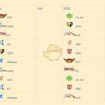 《LCK》2019春季赛赛程