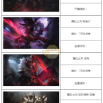《LOL》2019腥红之月系列新皮肤正式上线国服