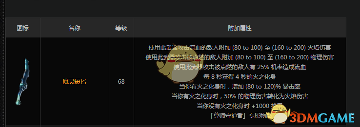 《流放之路》3.5勇士火神锻台百万旋风斩BD搭配