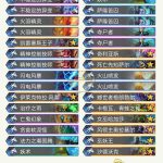 《炉石传说》2019主播卡组分享
