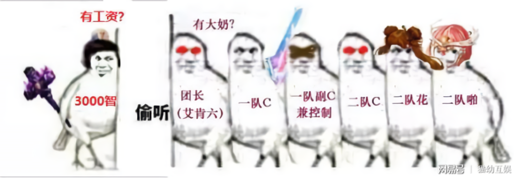 《DNF》伤害不输纯C的25C