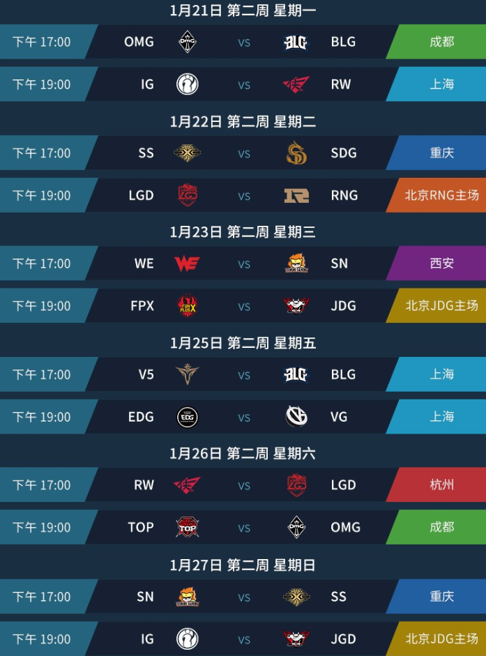 《LOL》2019LPL春季赛第二周赛程