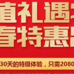 DNF黄金礼遇多少钱