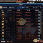 《DNF》95版本伤害最高职业推荐