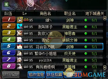 《DNF》超时空漩涡最快​通关时间介绍