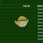 《魔兽世界》2019人数最少服务器排行