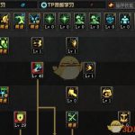 《DNF》2019辅助奶爸刷图加点推荐