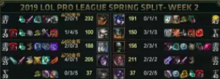 《LOL》救赎奥拉夫上职业赛场