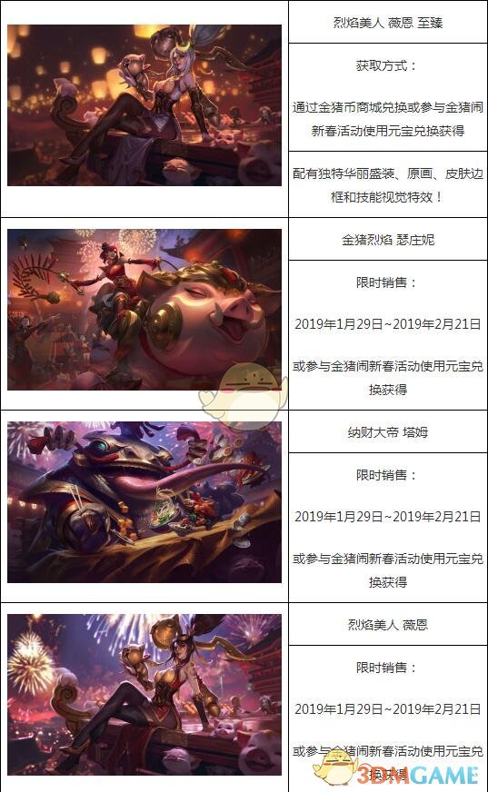 《LOL》2019春节庆典更新内容汇总