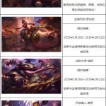 《LOL》2019春节活动结束时间