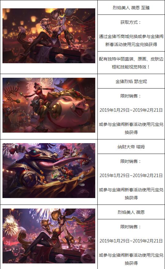 《LOL》2019春节活动结束时间