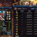 《DNF》鸟背图无敌装备介绍