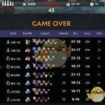 《DOTA2》自走棋阵容克制攻略