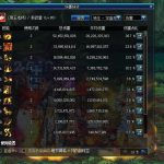 《DNF》超时空H削弱实锤