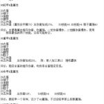 《DNF》5套泰尔波斯对比图