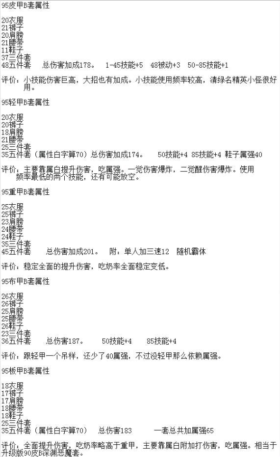 《DNF》5套泰尔波斯对比图