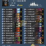《炉石传说》2019平民卡组推荐