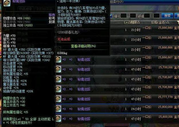 《DNF》春节称号再次下跌至200W