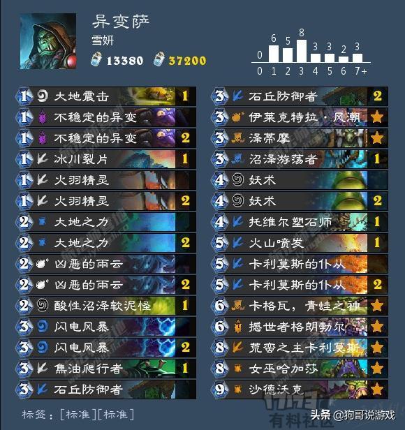 《炉石传说》2019天梯上分卡组推荐