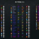 《DOTA2》自走棋详尽进阶攻略