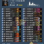 《炉石传说》2019平民卡组攻略