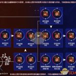 《剑灵》邪花首饰属性成长全职业图解