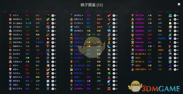 《DOTA2》自走棋2019新手阵容搭配攻略