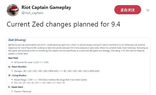 《LOL》9.4劫改动原因分析