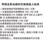 《DNF》95超时空旋涡野团全职业入团标准一览